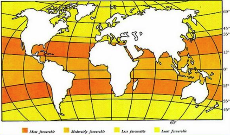 ¿Cómo afecta el Clima a los Paneles Solares? recurso solar