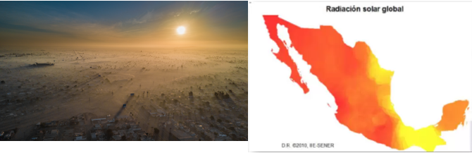 Toma aérea en Mexicali (Izquierda) vs Radiación Global en el País (Derecha)