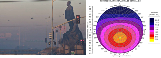 energia solar en mexicali