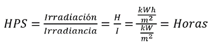 cálculos de horas solares pico