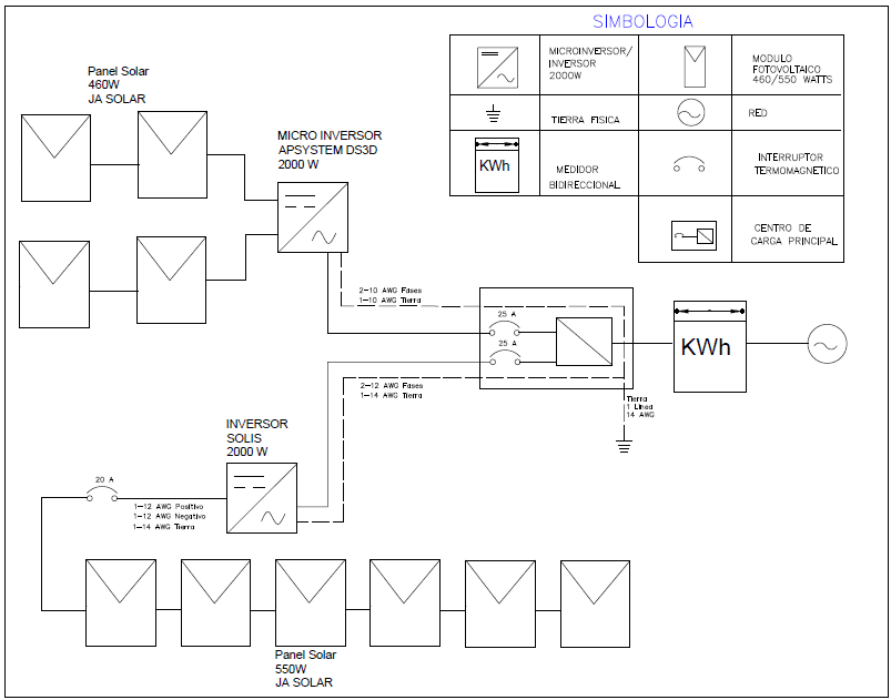 diagrama eléctrico