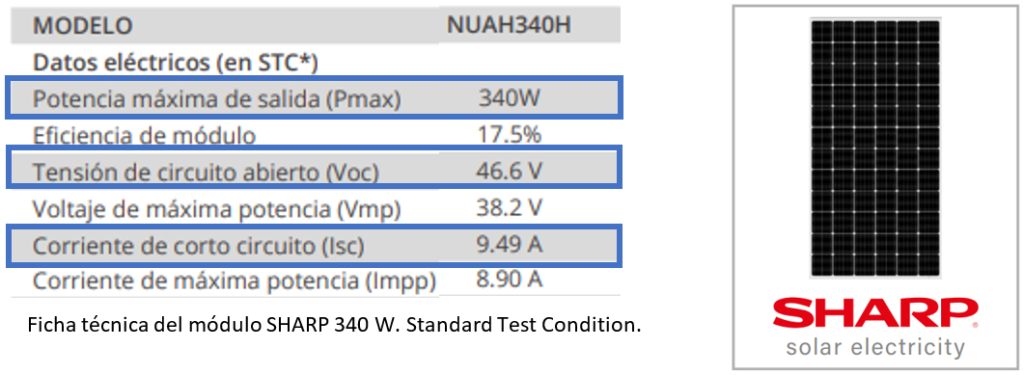 Ficha técnica panel solar sharp