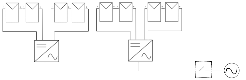 Diagrama unifilar sistema fotovoltaico