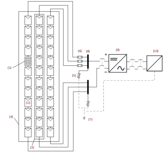 Diagrama eléctrico de un Sistema Fotovoltaico para la guía de certificación EC0586.01