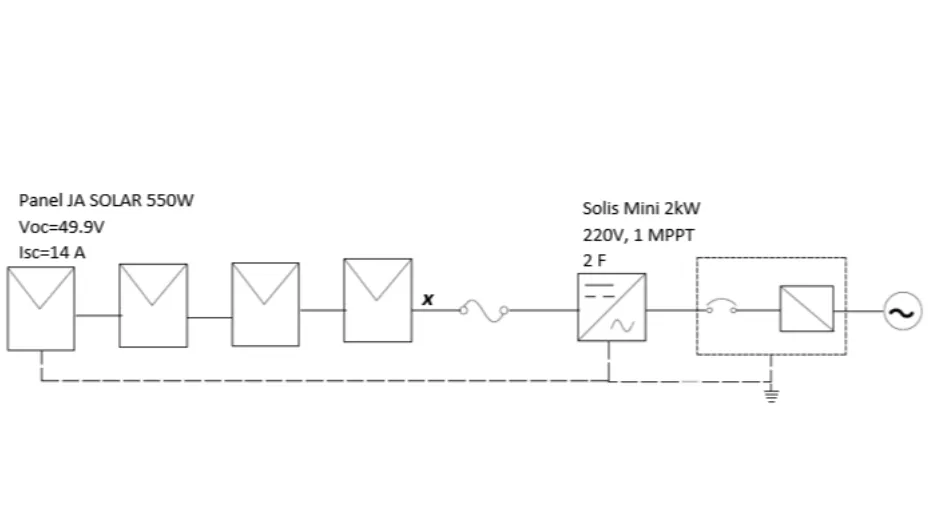 Diagrama eléctrico de un Sistema Fotovoltaico para la guía de certificación EC1181